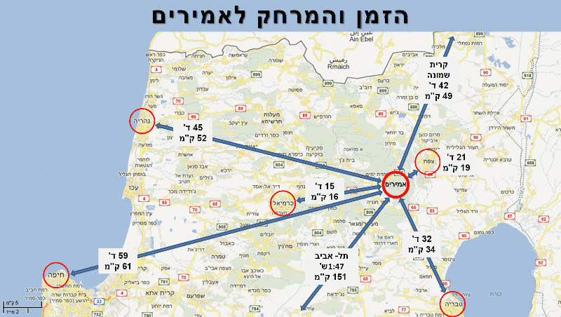 מפת אמירים, הזמן והמרחק מושב אמירים -באדיבות אור בראשית צימרים בצפון באמירים